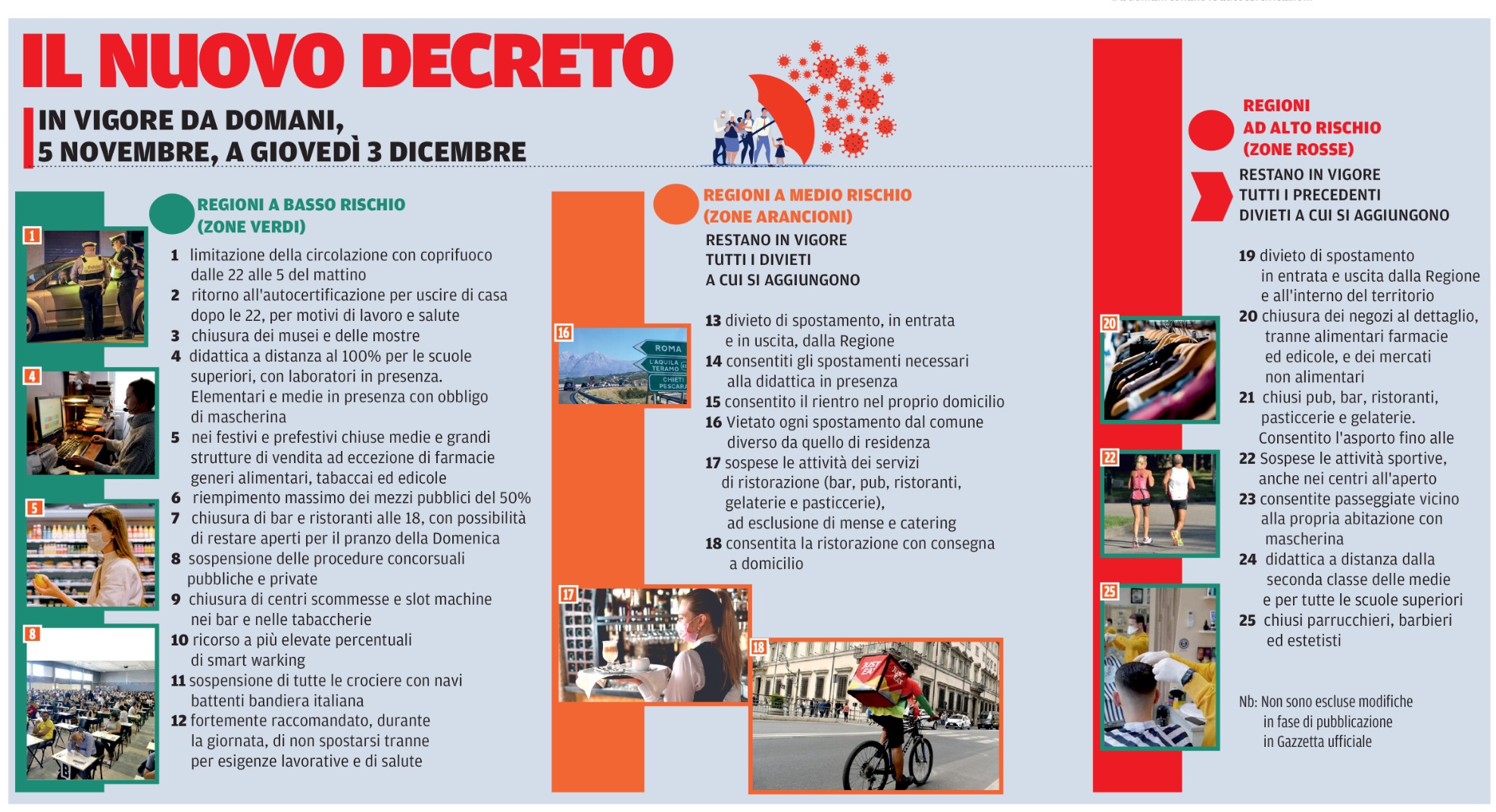 04 novembre 2020 il centro