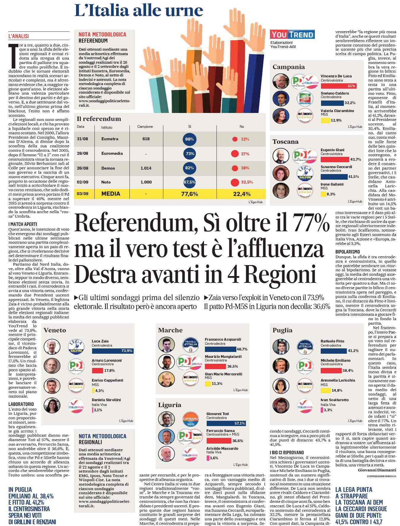 04 settembre 2020 il messaggero