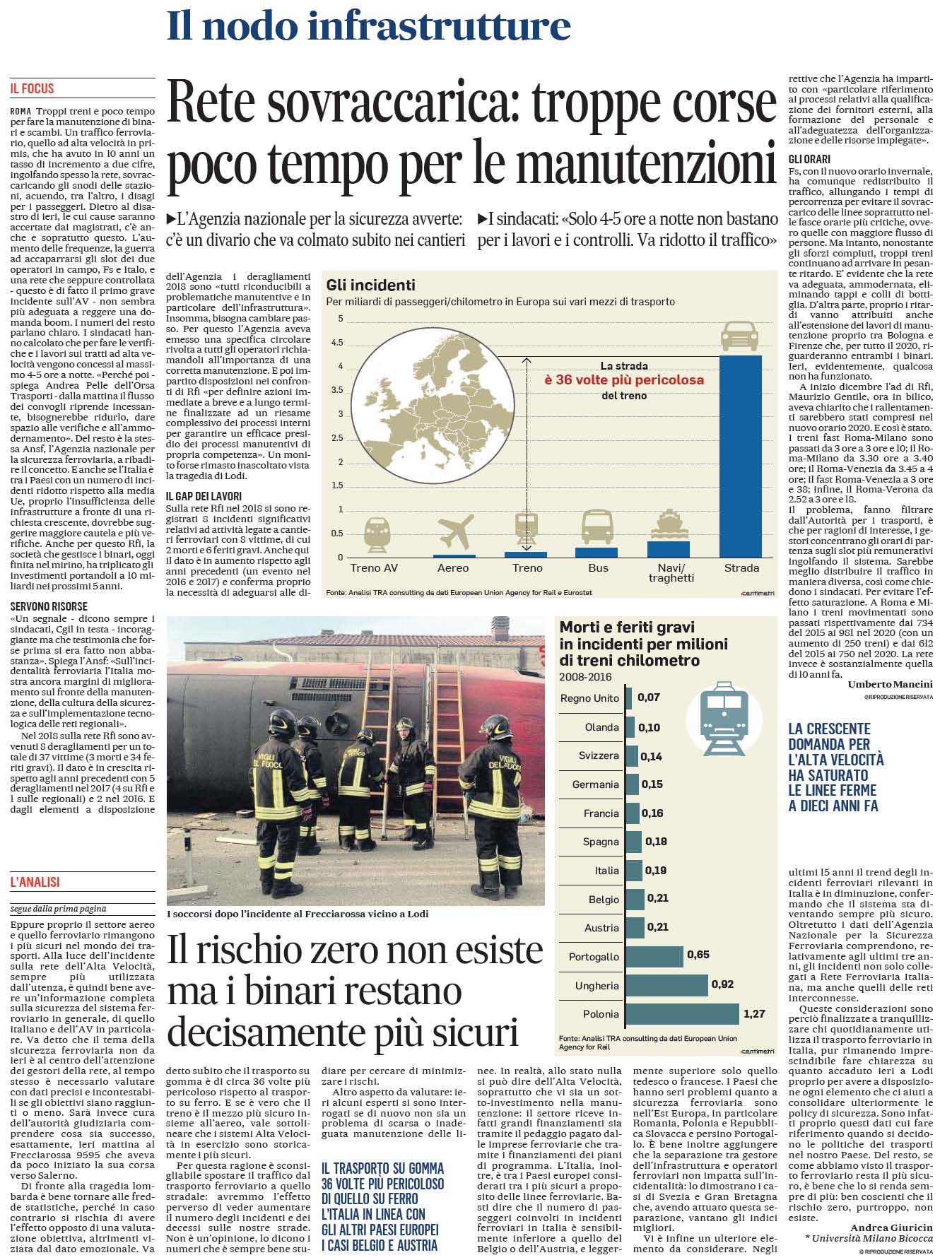 07 febbraio 2020 il messaggero rete