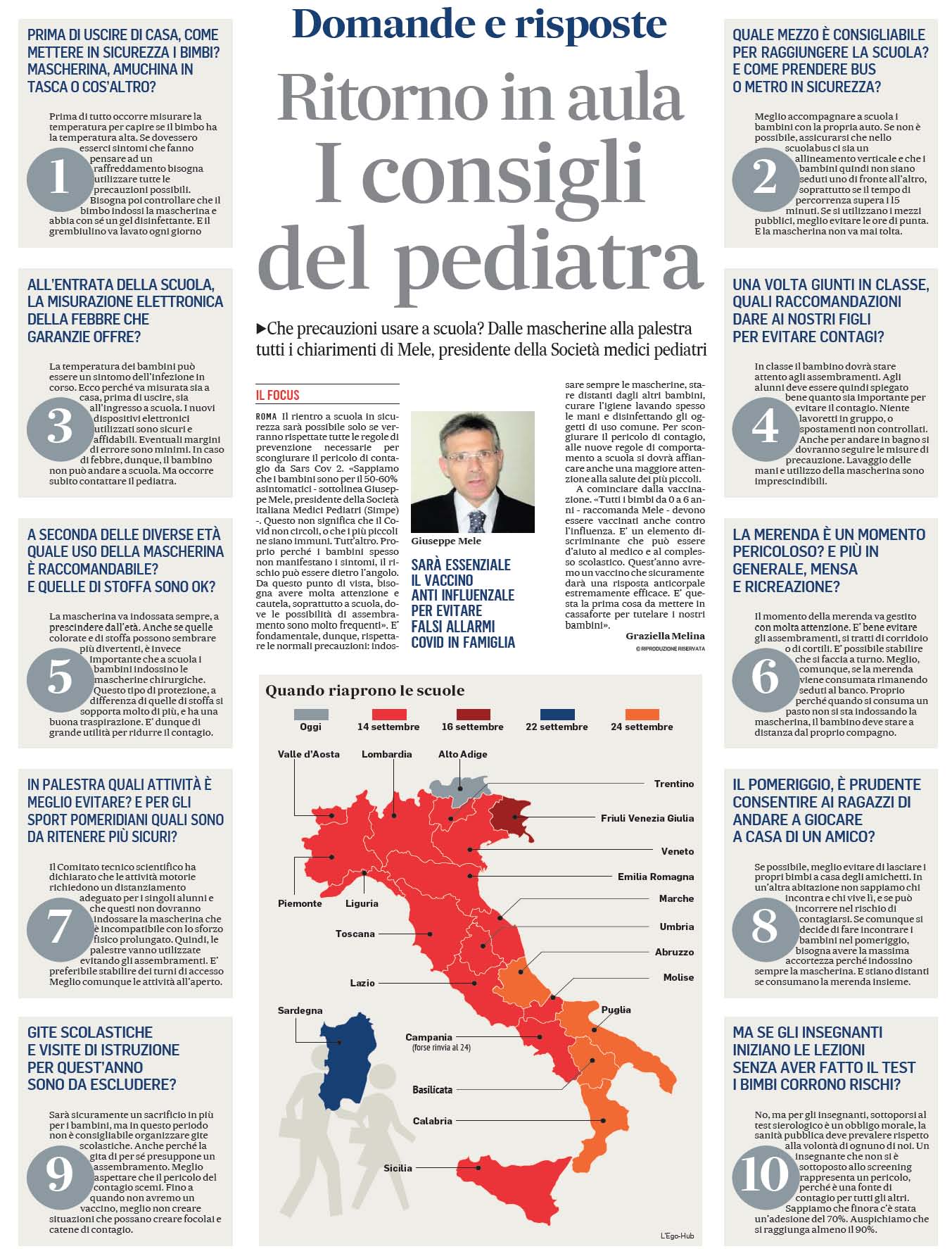 07 settembre 2020 il messaggero