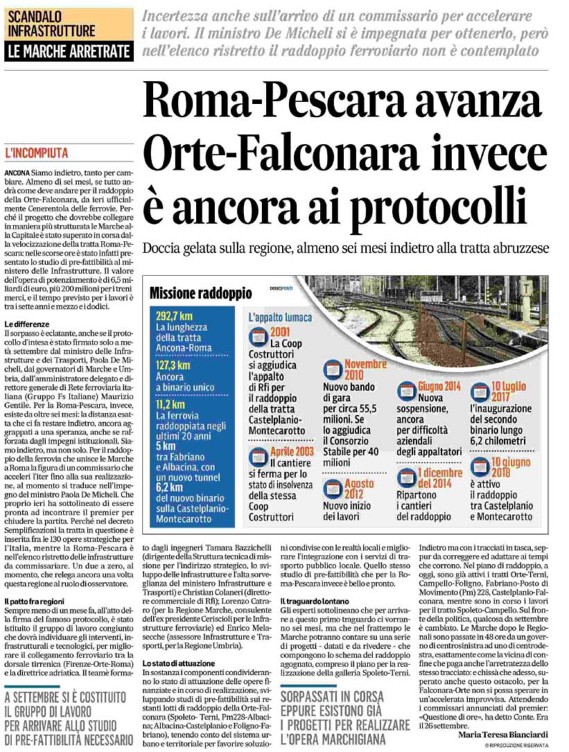 09 ottobre 2020 Corriere Adriatico