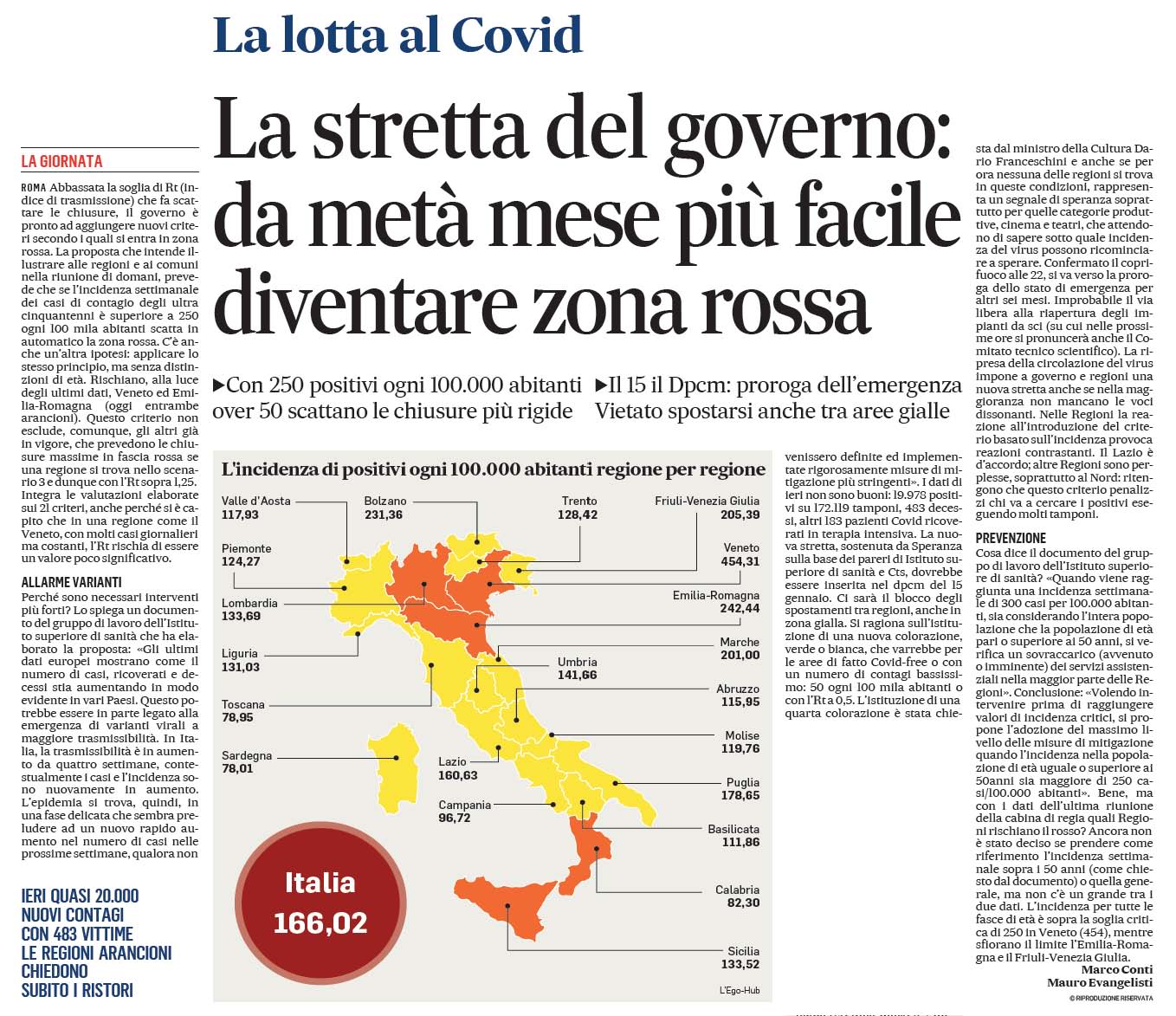 10 gennaio 2021 il messaggero