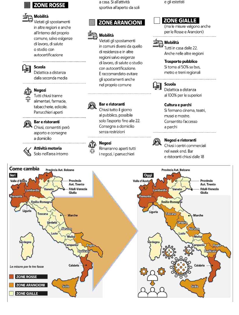 10 novembre 2020 repubblica Page 2