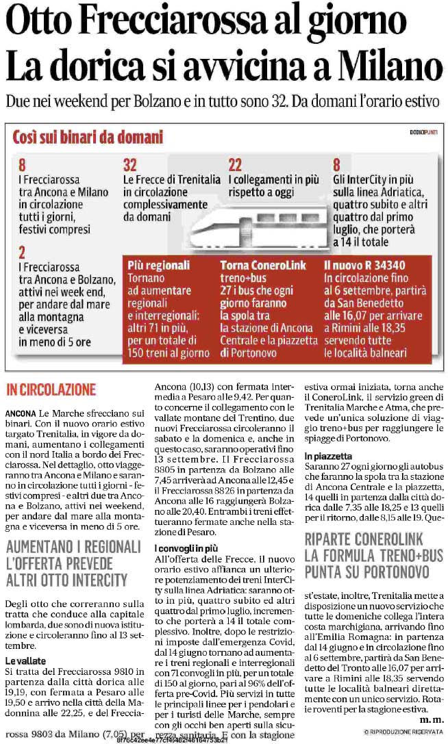 13 giugno 2020 Corriere Adriatico