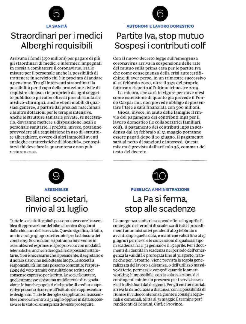 16 marzo 2020 il sole24ore Page 4