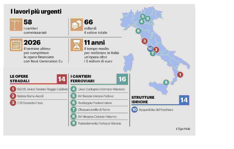 04 aprile 2021 il messaggero GIOVANNINI Page 3