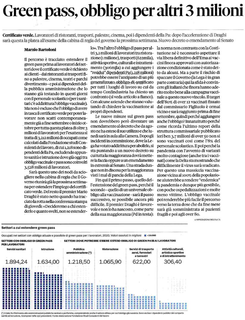 04 settembre 2021 IL SOLE 24 ORE