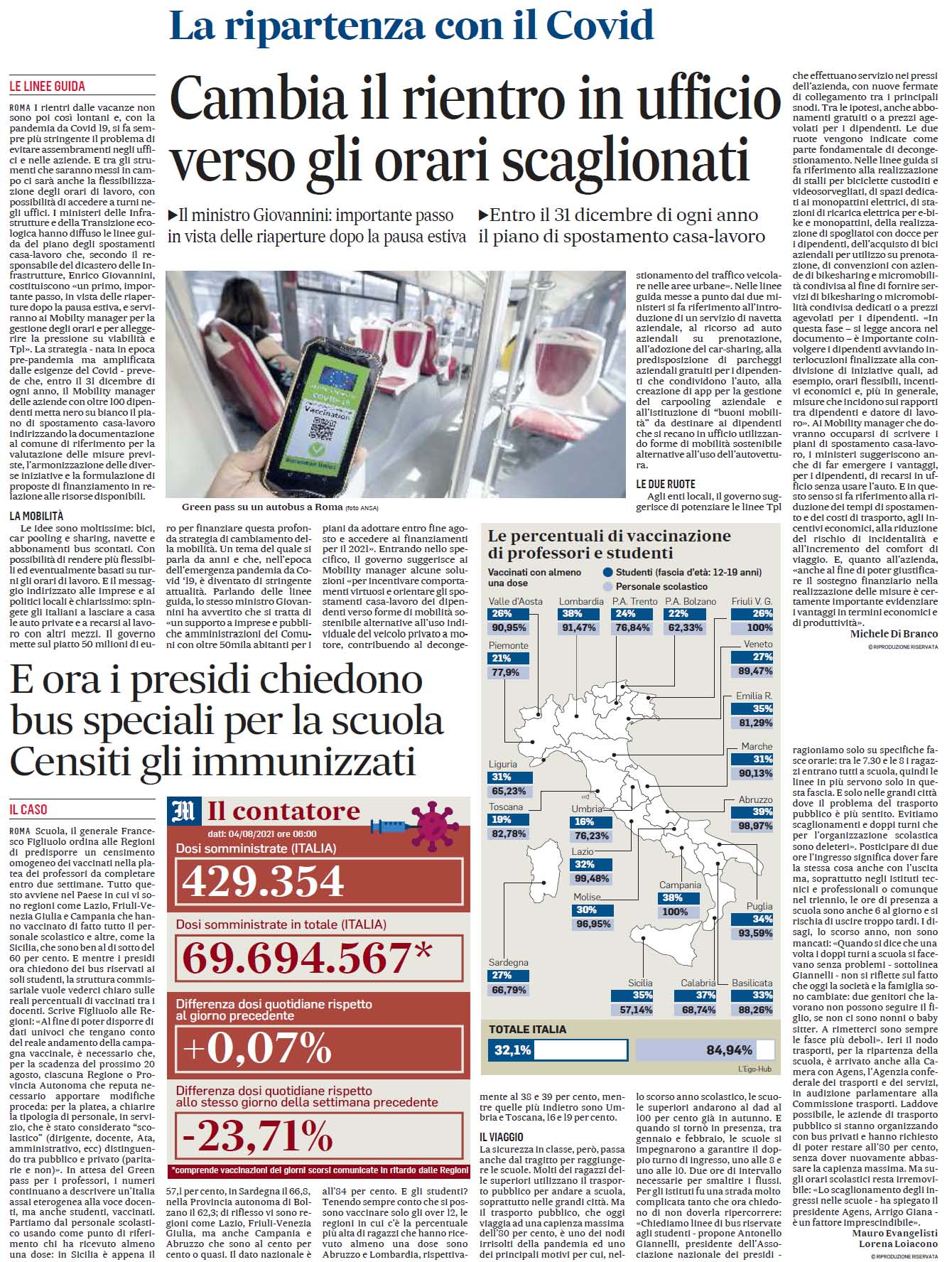 05 AGOSTO 2021 il messaggero