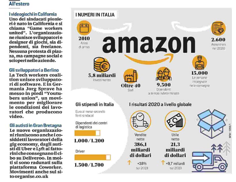 12 marzo 2021 la stampa Page 2