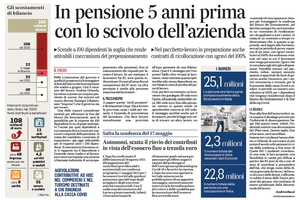 14 maggio 2021 il messaggero