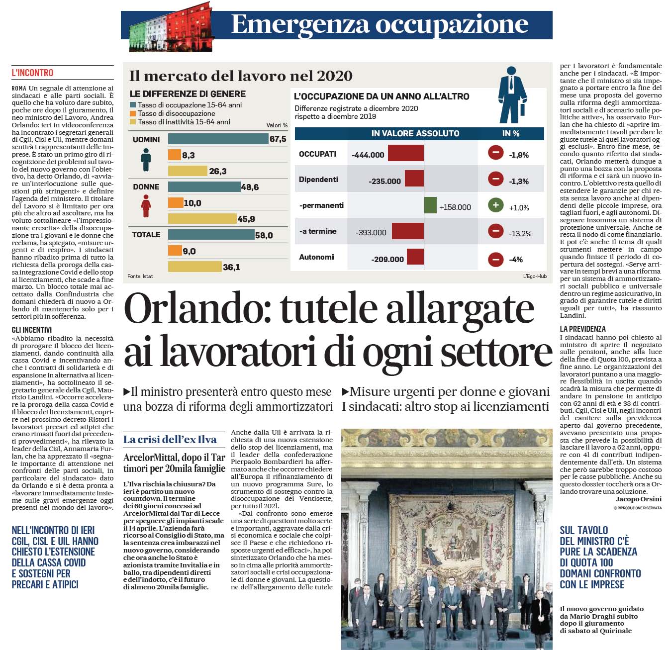 15 febbraio 2021 il messaggero