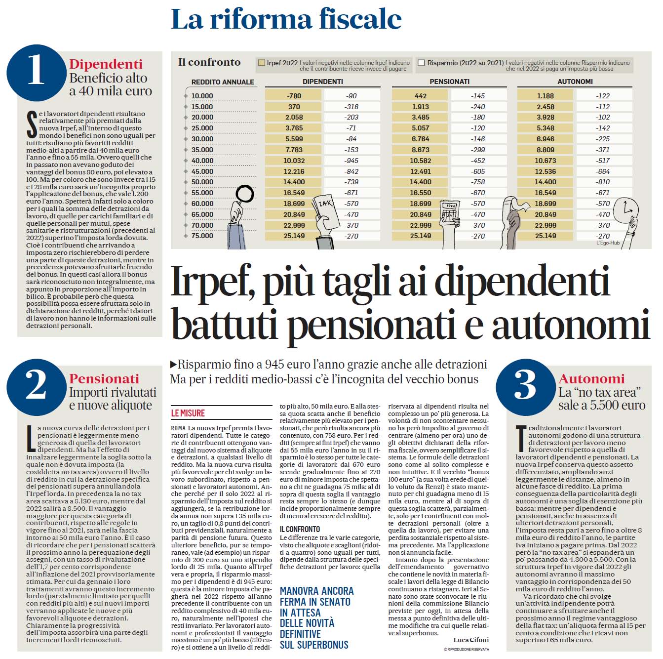 19 dicembre 2021 il messaggero