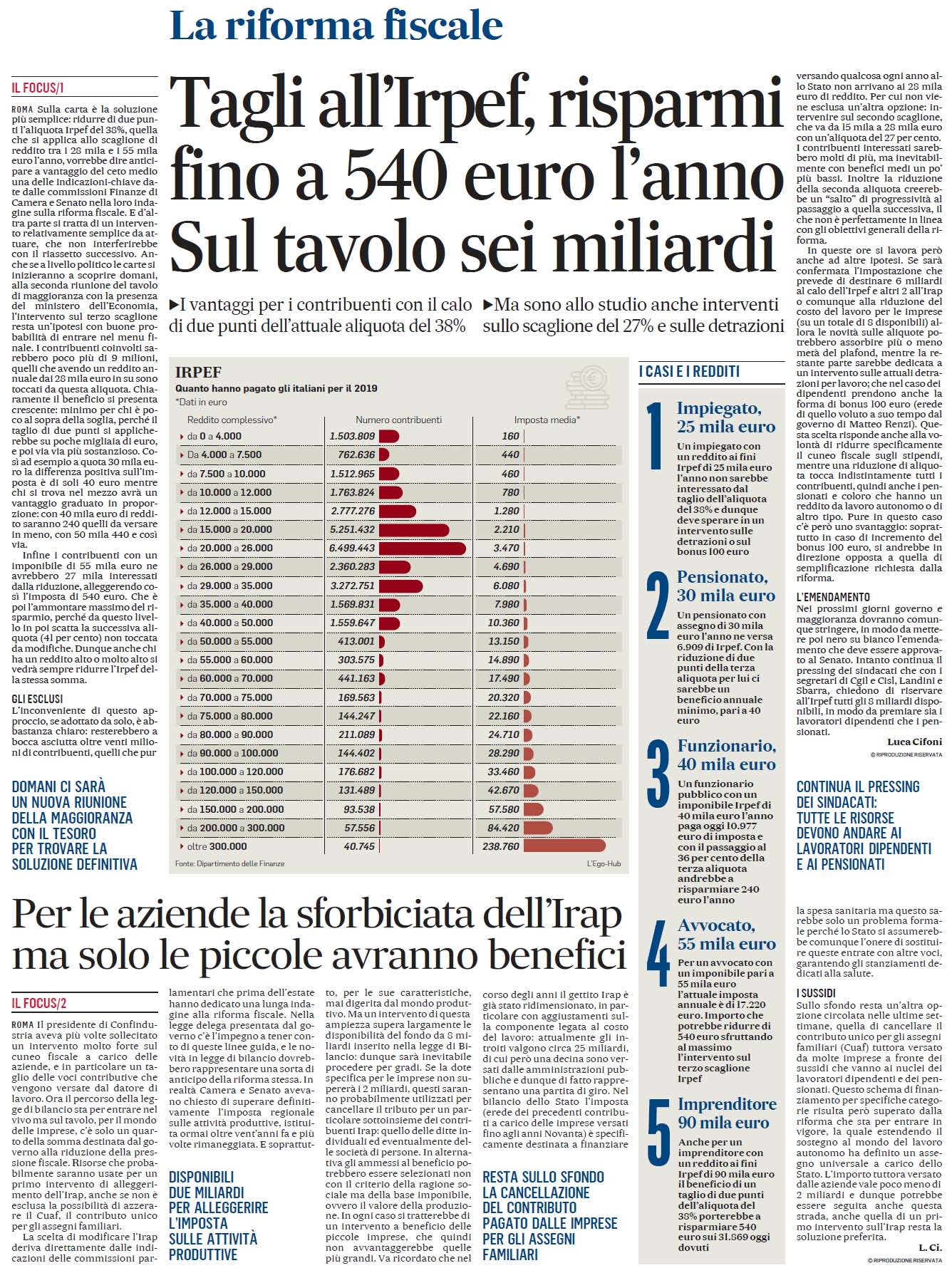 21 novembre 2021 il messaggero