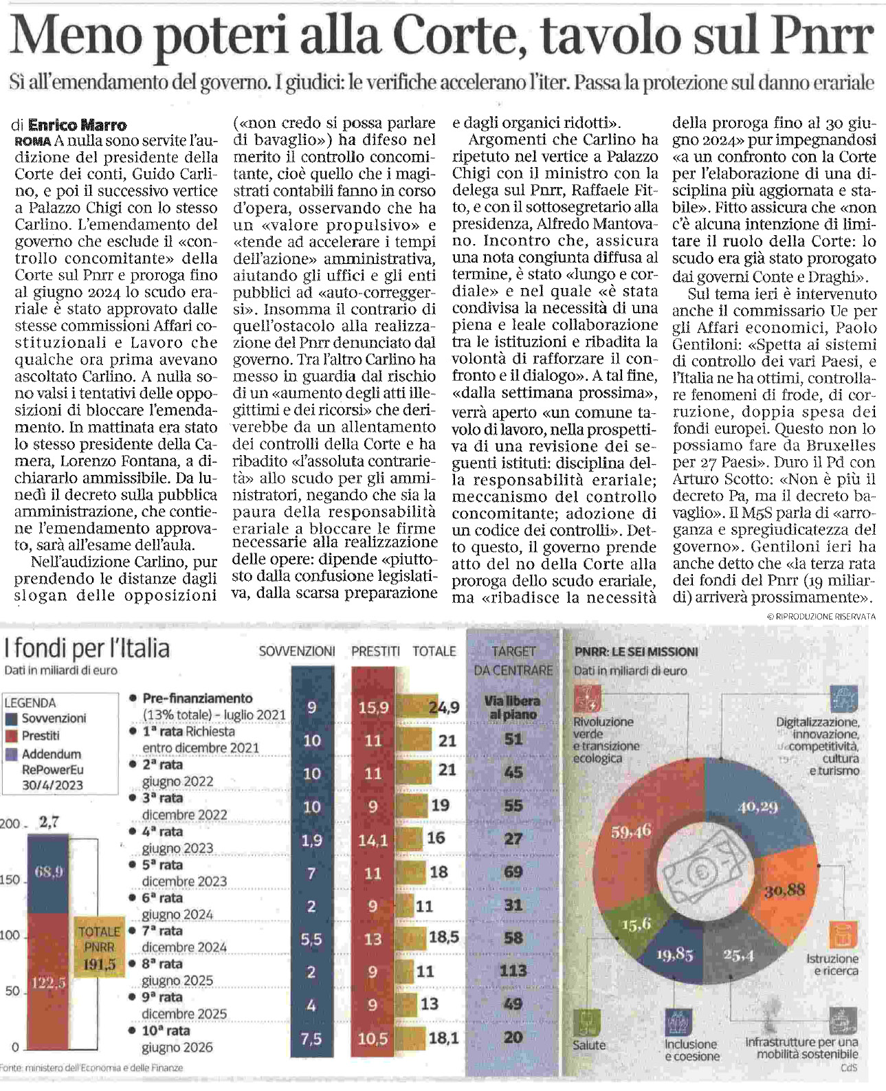 02 giugno 2023 corriere della sera