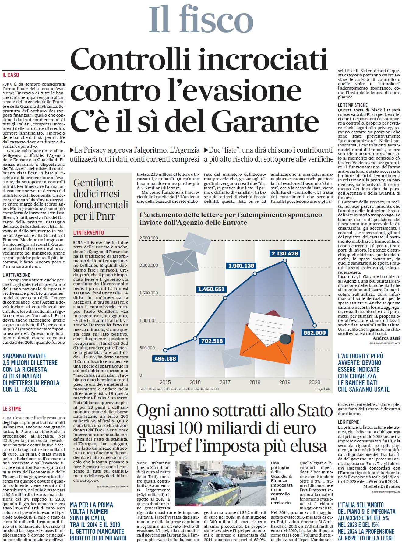 07 febbraio 2022 il messaggero