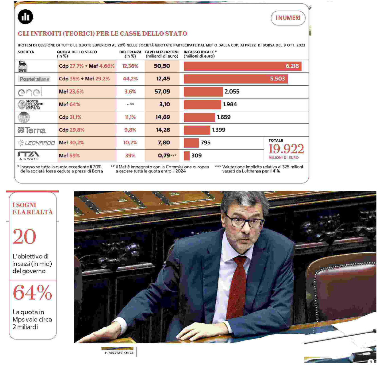 16 ottobre 2023 repubblica Pagina 2