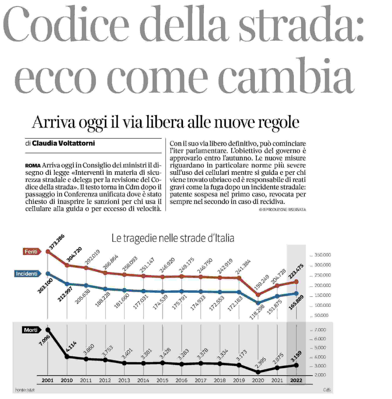 18 settembre 2023 corriere della sera Pagina 1