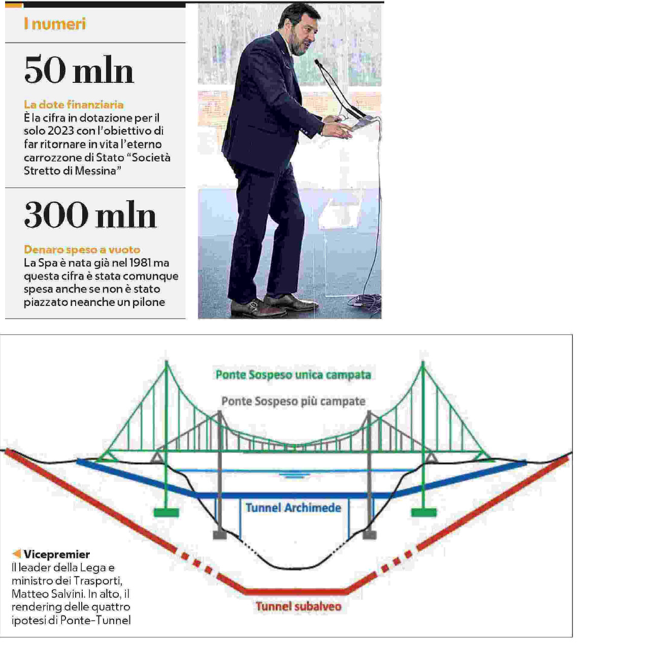 19 marzo 2023 repubblica Pagina 2