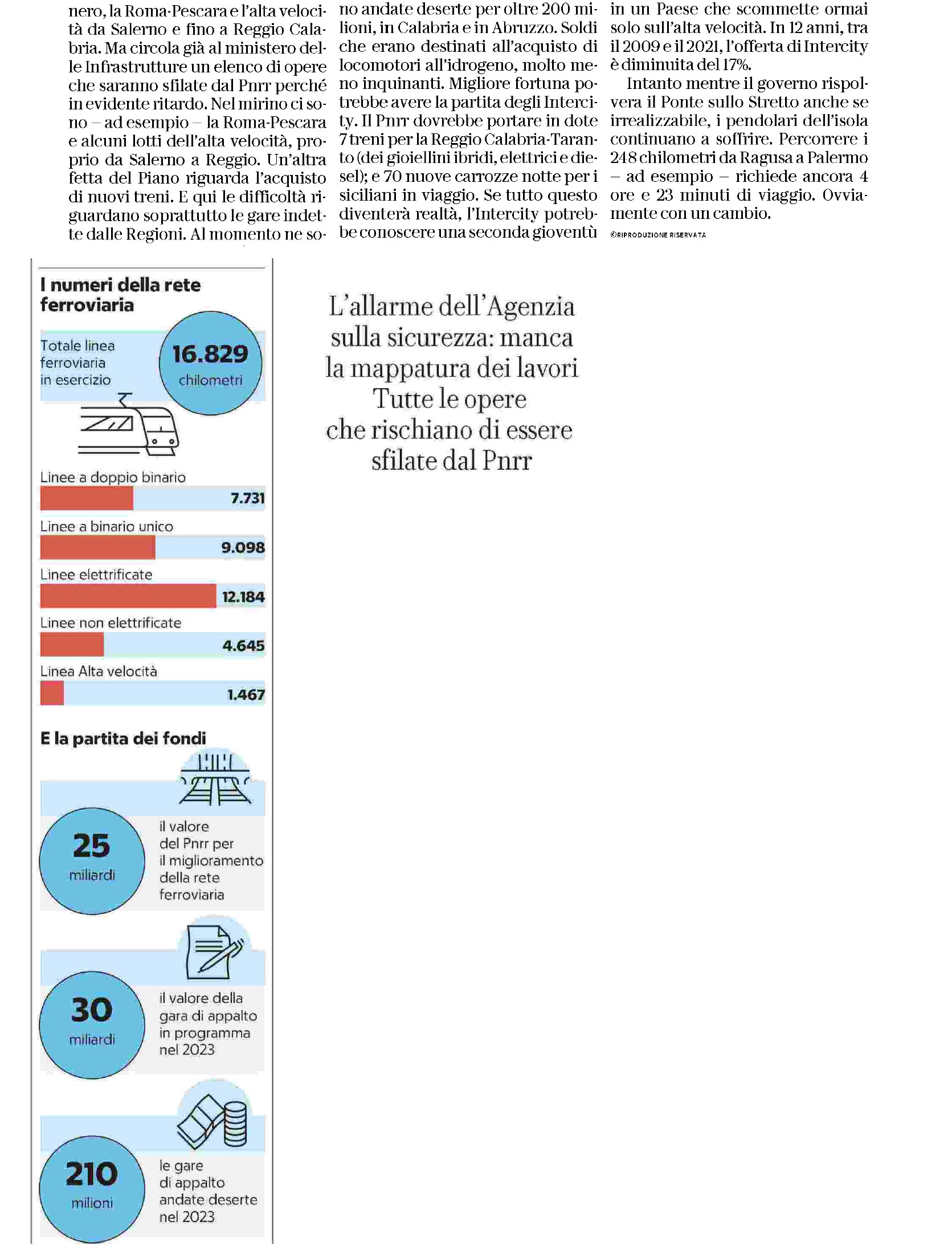 21 aprile 2023 repubblica pnrr Pagina 2