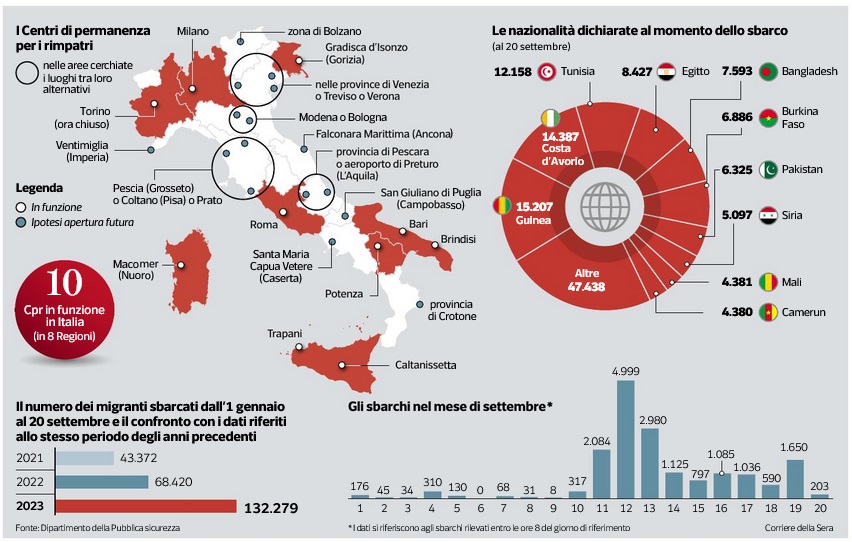 21 settembre 2023 corriere della sera