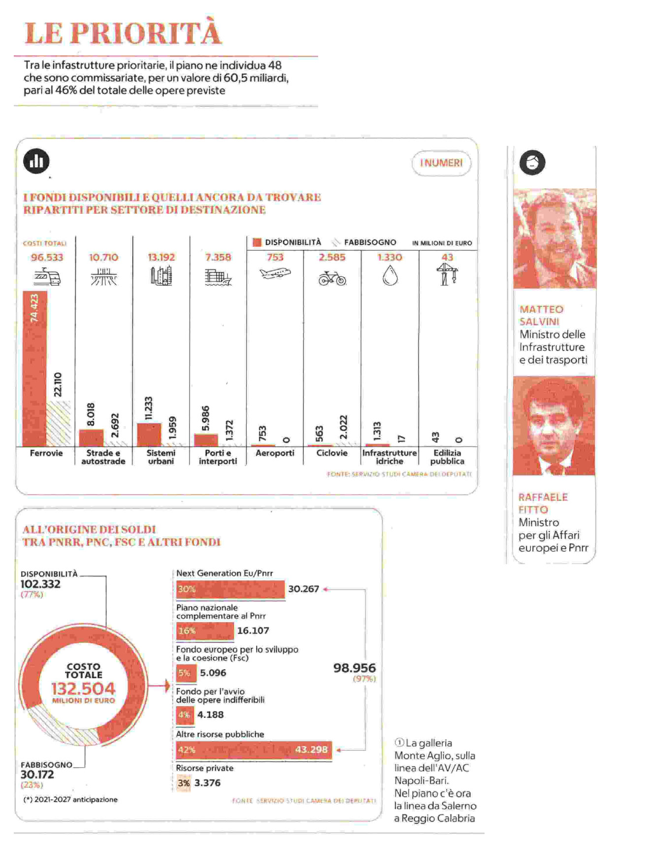 24 aprile 2023 repubblica Pagina 3