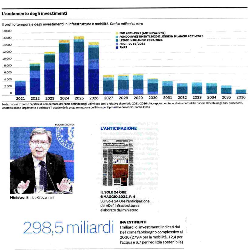 24 maggio 2022 il sole24ore Page 2