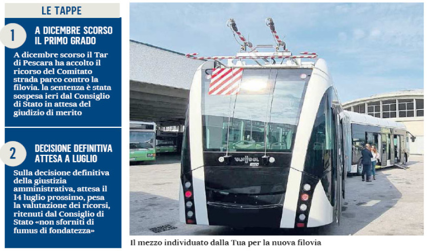 25 marzo 2023 il messaggero