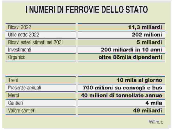 26 agosto 2023 milano finanza2