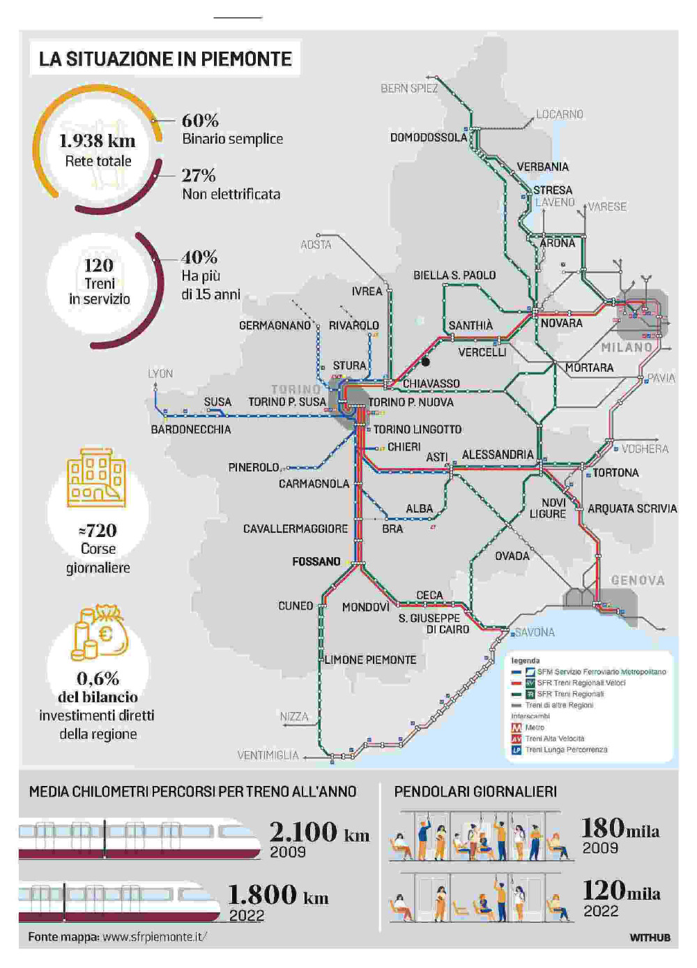 27 ottobre 2023 la stampa report