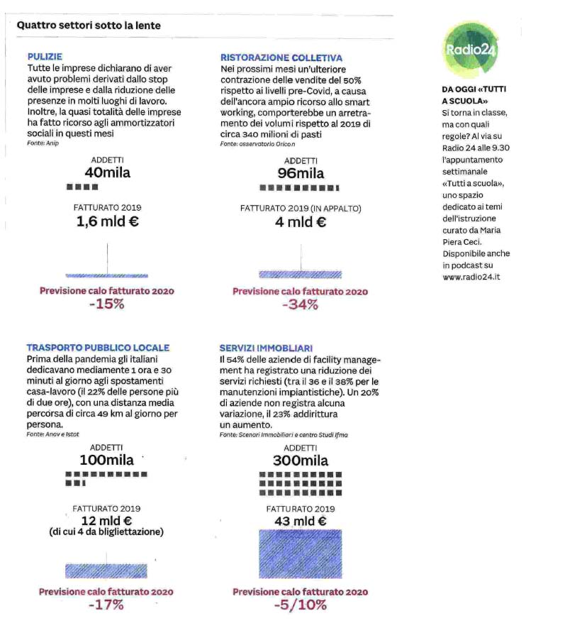 31 agosto 2020 il sole24ore Page 3